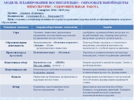 План воспитательно образовательной работы в подготовительной группе на лето